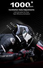 AVA **Arrow-S ** Helmet Series