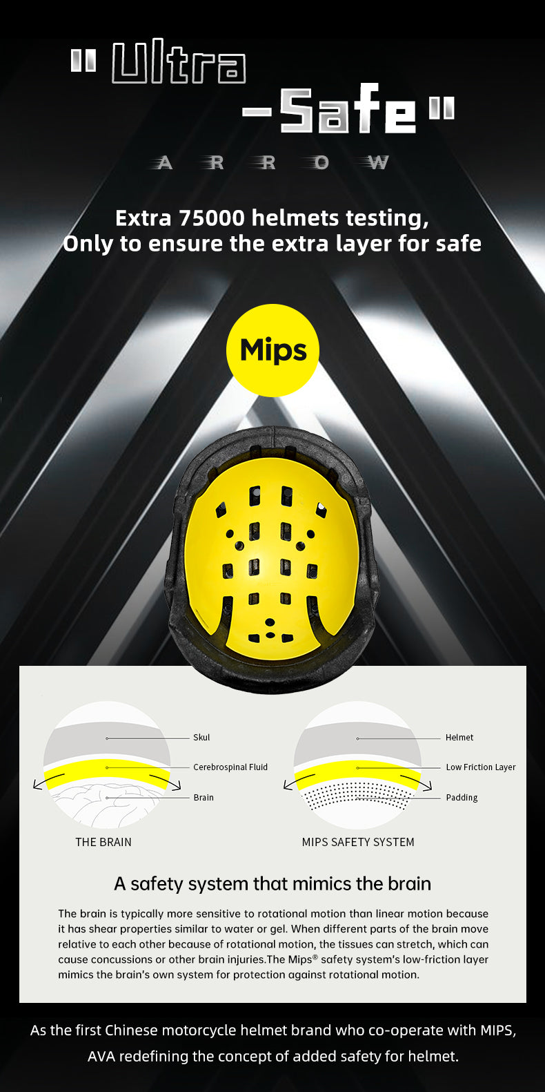AVA **Arrow-S ** Helmet Series